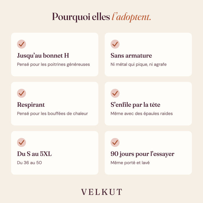 Pourquoi elles adoptent Velkut : jusqu'au bonnet H, sans armature, respirant